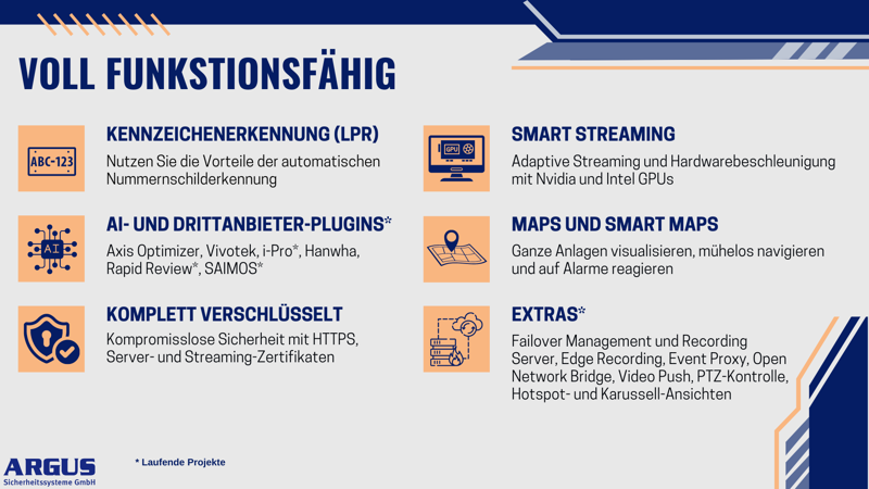 Argus Milestone XProtect Demo Server: Smart Client Konfiguration, Bediunung und Features